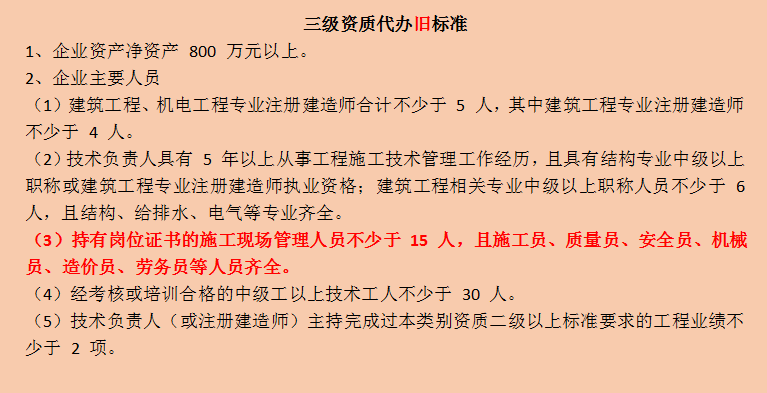 代辦建筑三級資質(zhì)的標(biāo)準(zhǔn)