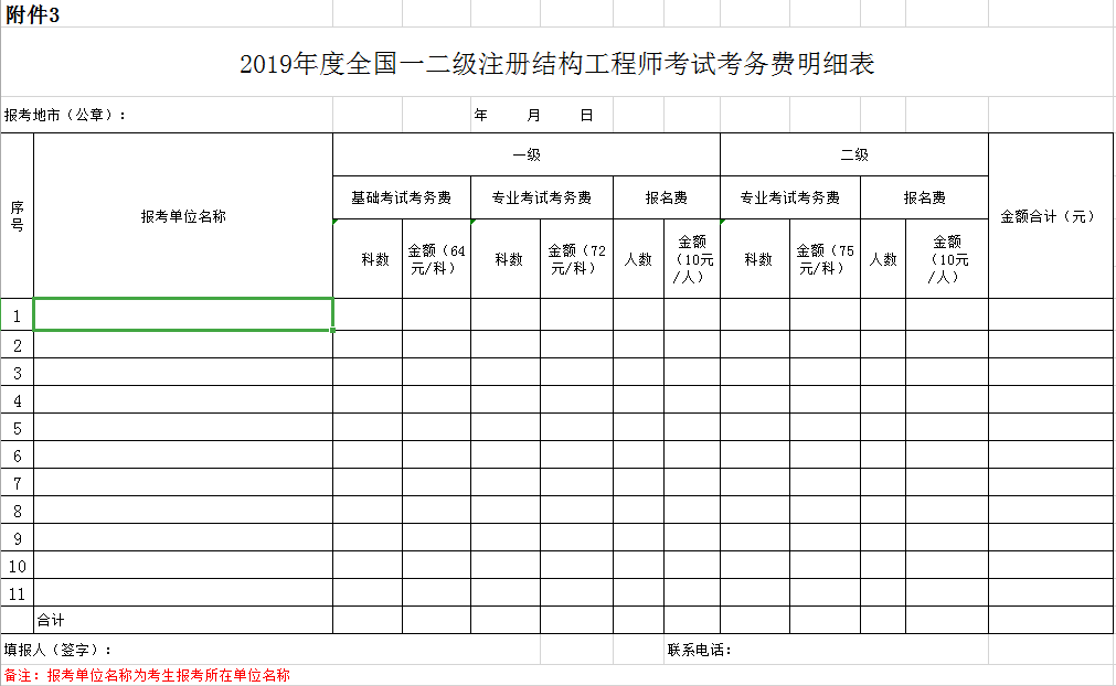 附件3：2019年度全國一二級(jí)注冊(cè)結(jié)構(gòu)工程師考試考務(wù)費(fèi)明細(xì)表