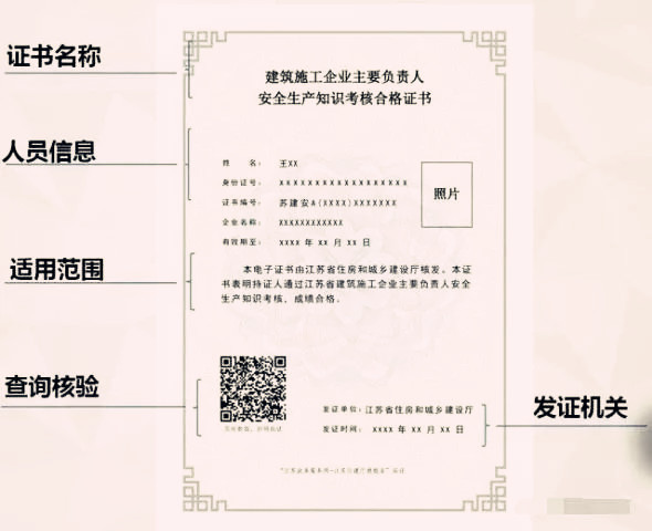 什么原因容易造成資質(zhì)申請(qǐng)失??？