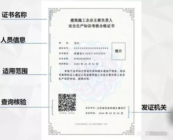 對(duì)比三級(jí)資質(zhì)購買和資質(zhì)辦理那個(gè)更劃算 對(duì)比三級(jí)資質(zhì)購買和資質(zhì)辦理那個(gè)更劃算