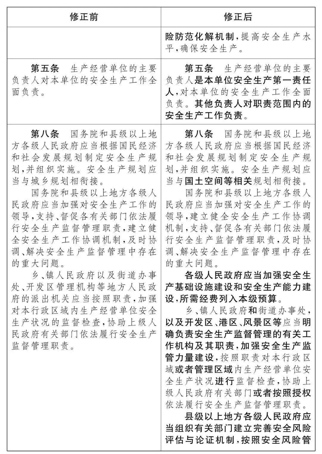 重磅！新《安全生產(chǎn)法》2021年9月1號(hào)正式施行！ 