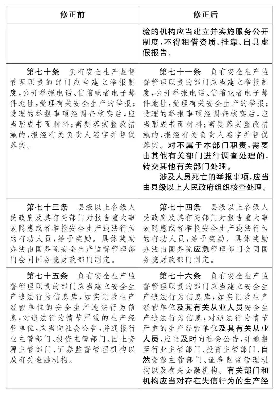 重磅！新《安全生產(chǎn)法》2021年9月1號(hào)正式施行！ 